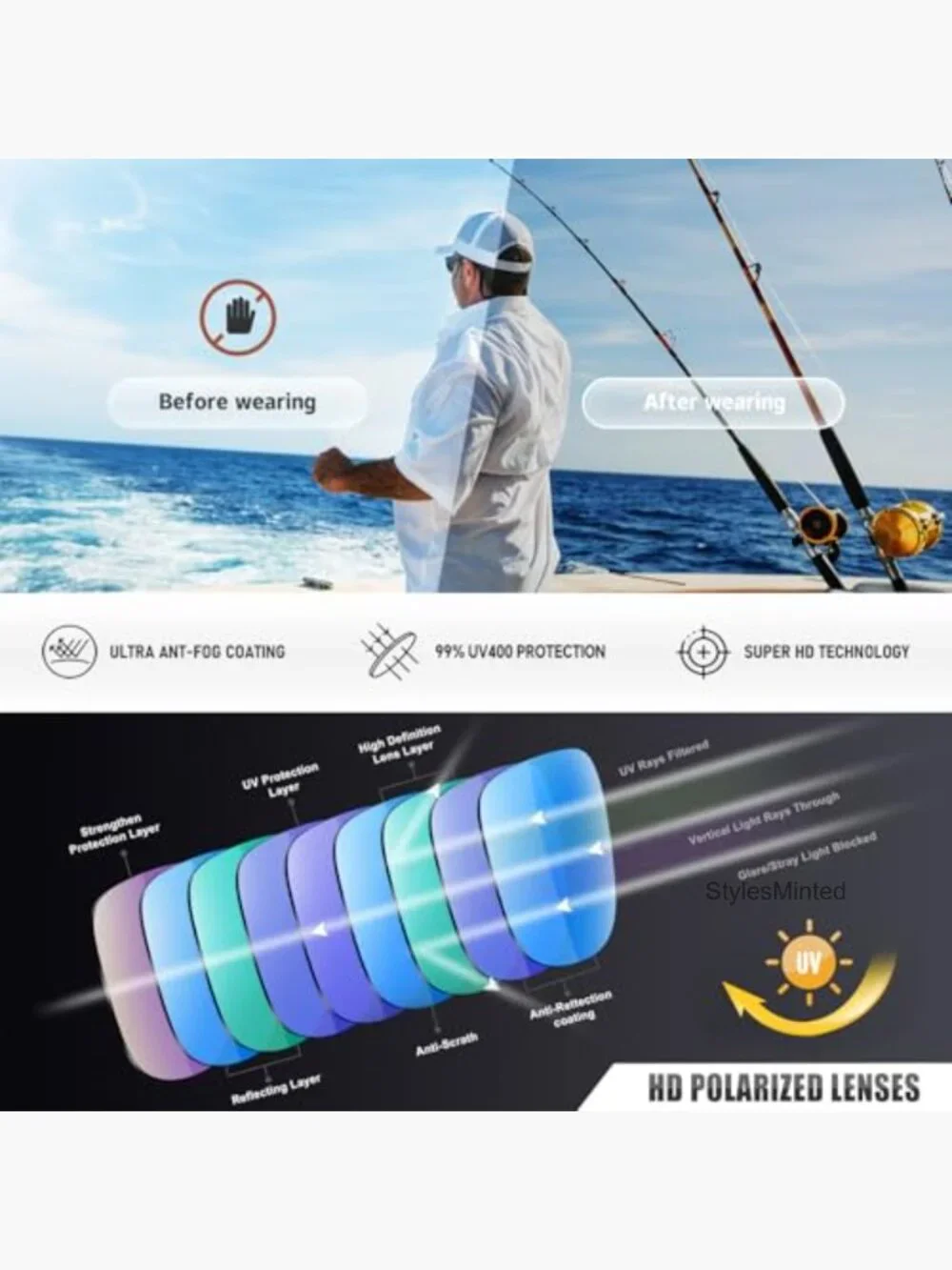 Polarized Sports Sunglasses UV400 Wrap Around Driving Cycling Fishing